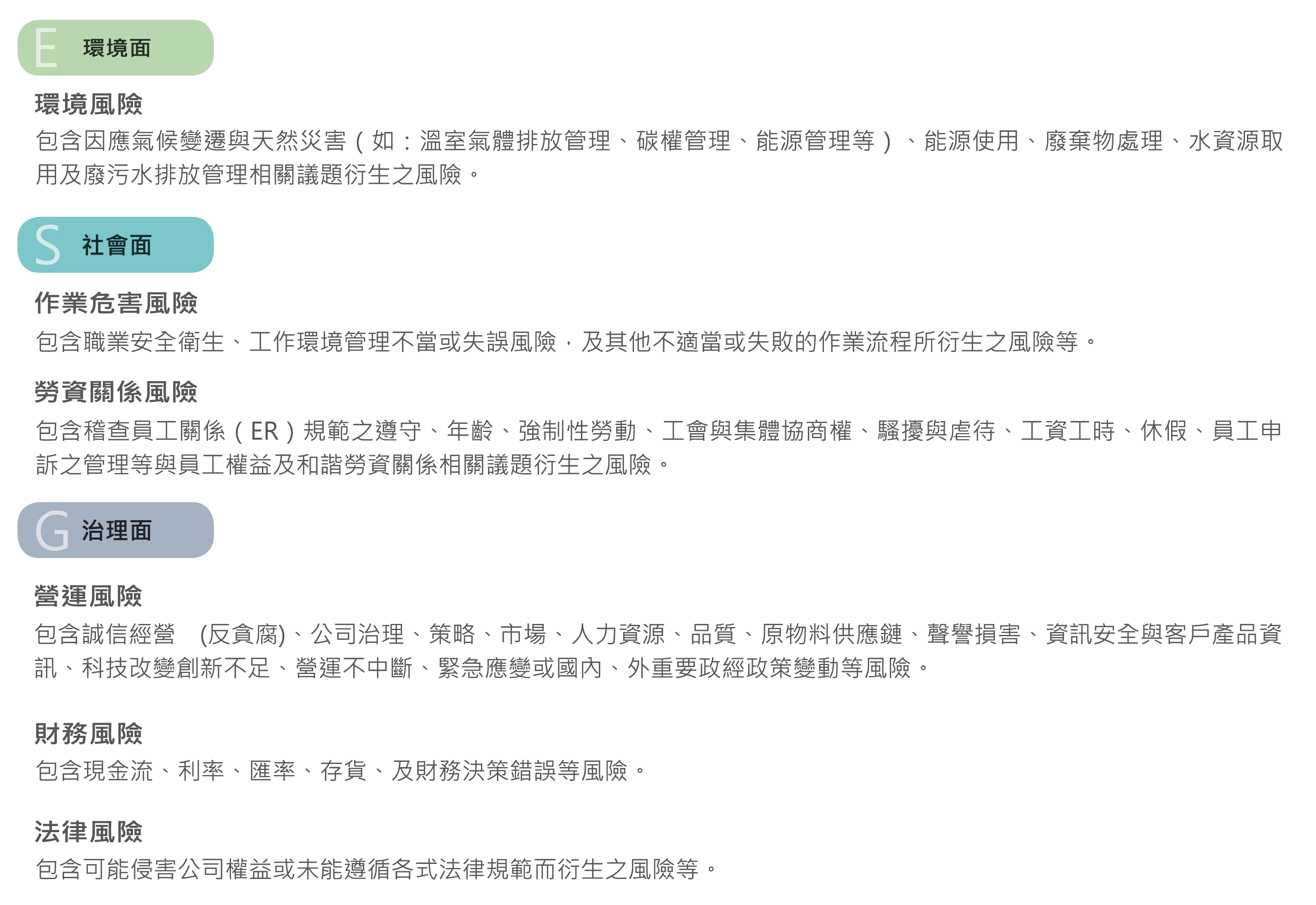 企業(yè)社會(huì )責任組織圖